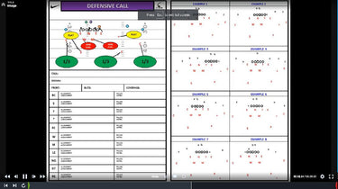 Defensive Play PP Template
